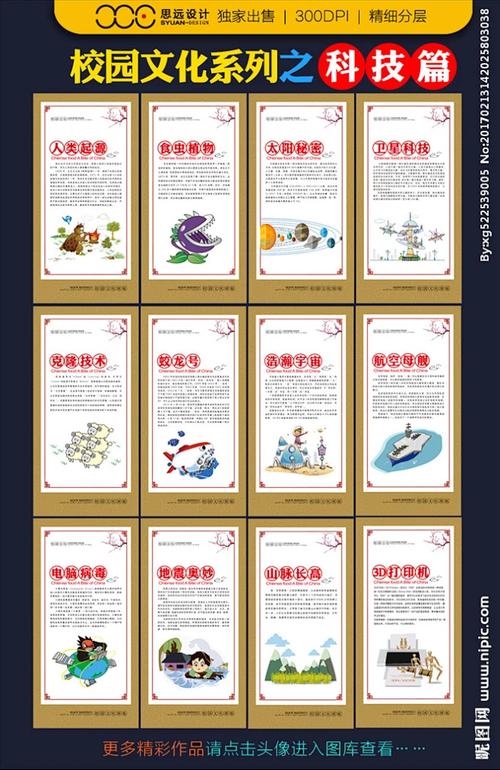 校园文化科技 科技展板 科技博览 科技知识 科学技术 科研成果 古代